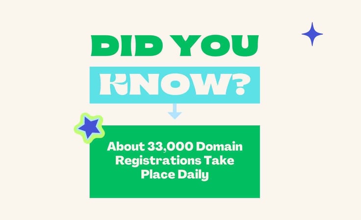 Daily Domain Registrations Daily Domain Registrations