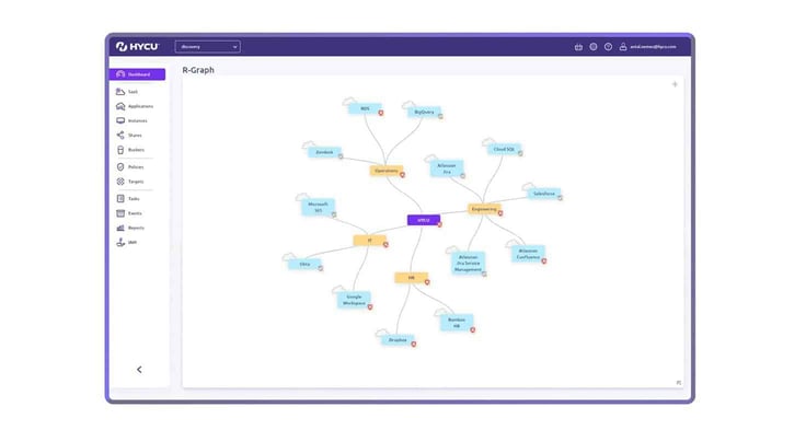 Screenshot of R-Graph