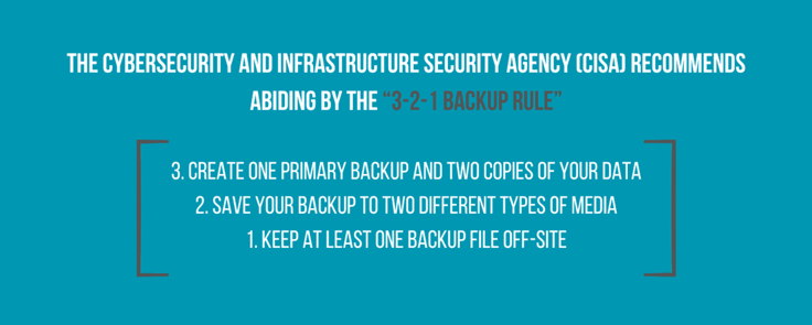 3-2-1 backup rule 3-2-1 backup rule
