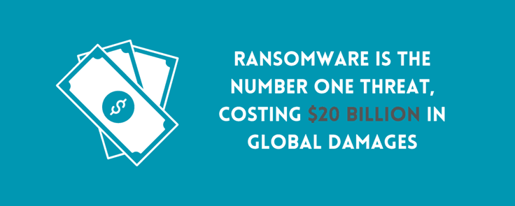 Ransomware statistic Ransomware statistic