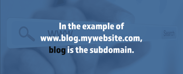 Example of a subdomain