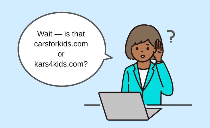 A vector image of a woman at a computer, looking confused, and asking, "Wait -- is that carsforkids.com or kars4kids.com?" A vector image of a woman at a computer, looking confused, and asking, "Wait -- is that carsforkids.com or kars4kids.com?"