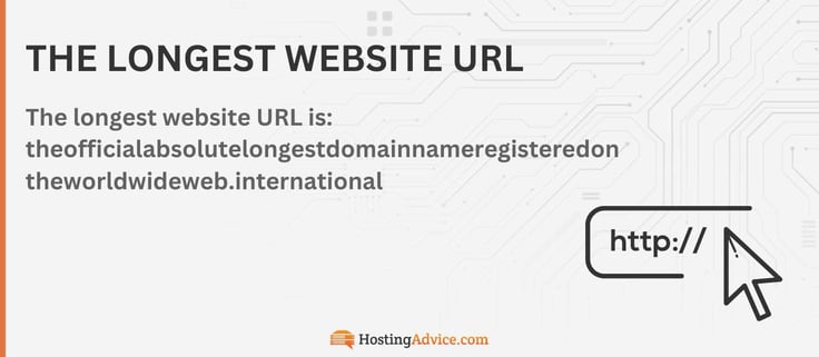 The world's longest website URL is: theofficialabsolutelongestdomainnameregisteredontheworldwideweb.international The world's longest website URL is: theofficialabsolutelongestdomainnameregisteredontheworldwideweb.international