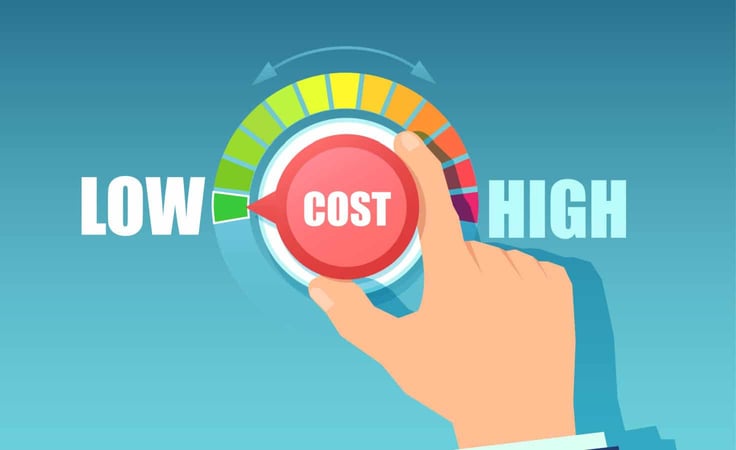 Turning a Cost Dial Turning a Cost Dial