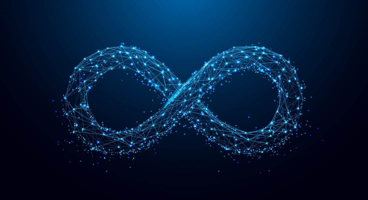 Infinity Symbol