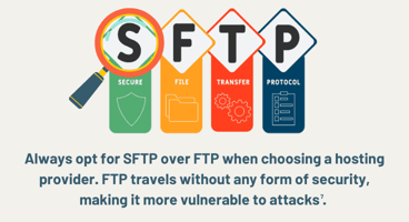 An infographic sharing what SFTP stands for: Secure File Transfer Protocol.