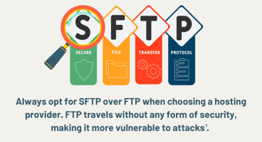 An infographic sharing what SFTP stands for: Secure File Transfer Protocol. An infographic sharing what SFTP stands for: Secure File Transfer Protocol.