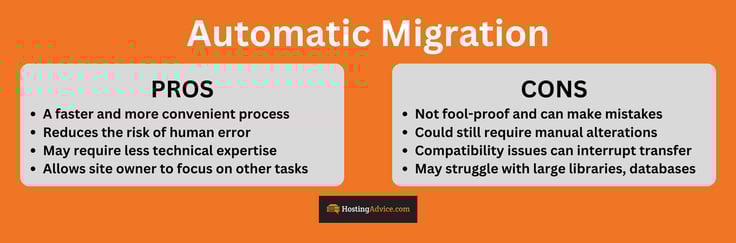 A diagram of automatic migration pros and cons A diagram of automatic migration pros and cons