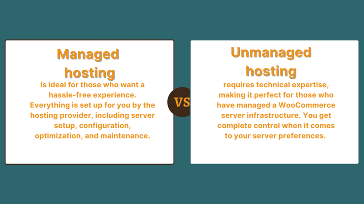 Managed hosting versus unmanaged hosting explained Managed hosting versus unmanaged hosting explained