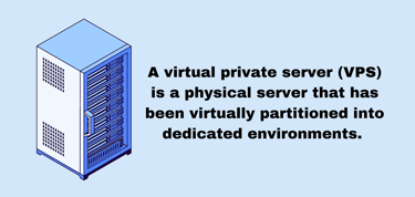Explanation of a virtual private server with illustration