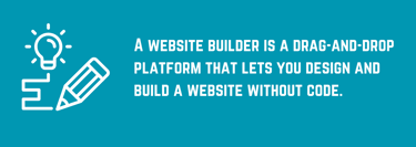 A website builder is a drag-and-drop platform
