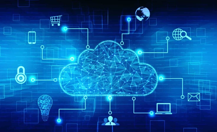 A Digitalized Cloud A Digitalized Cloud