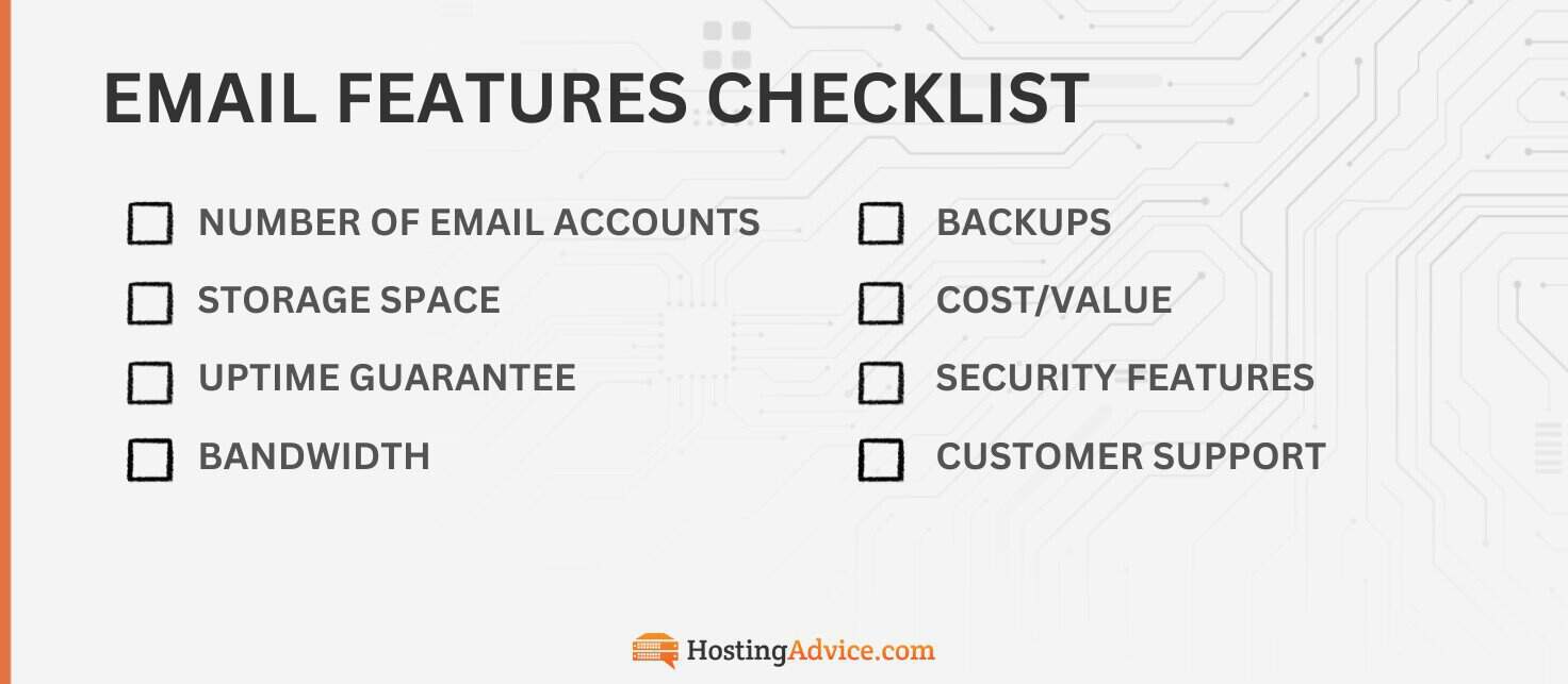 7 best website and email hosting providers 2025 