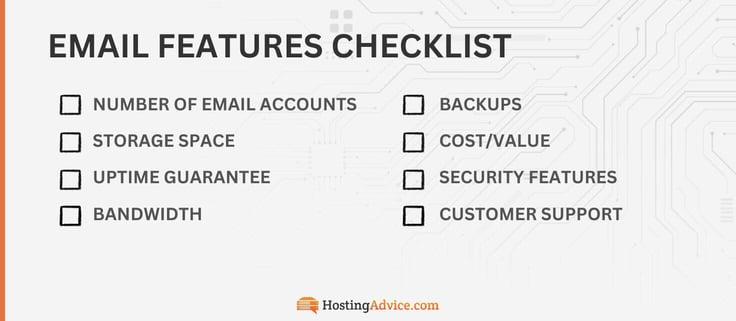 email features checklist graphic email features checklist graphic