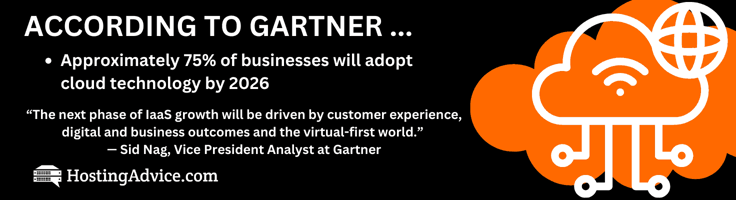 Gartner cloud technology prediction graphic Gartner cloud technology prediction graphic