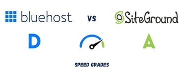 Graphic comparing Bluehost and SiteGround speeds