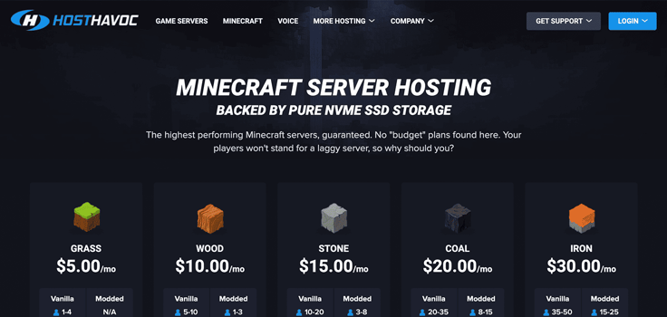 HostHavoc website