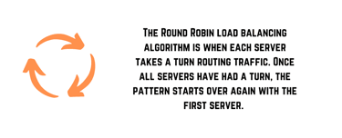 Round Robin definition