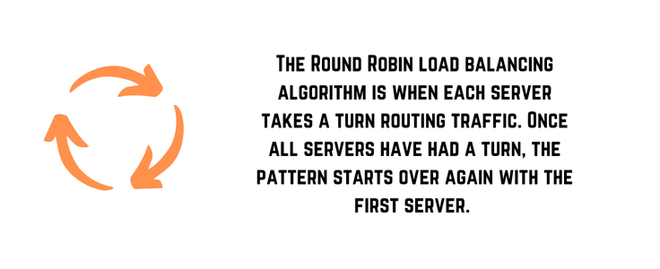 Round Robin definition Round Robin definition