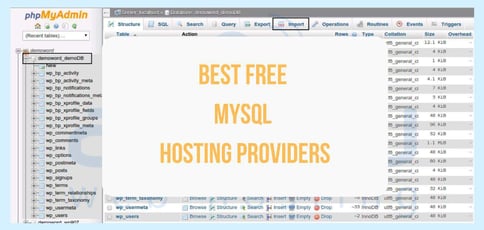 Best Free Mysql Hosting Best Free Mysql Hosting