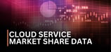2025 Cloud Service Market Share Data + 11 Fast Facts