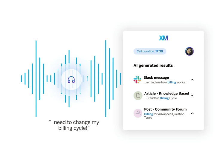 A screenshot of a customer service agent using AI generated results to help solve a customer's problem. A screenshot of a customer service agent using AI generated results to help solve a customer's problem.