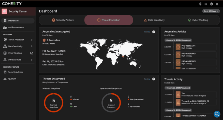 DataHawk's Figure 1: Identify Potential Data Exfiltration with Behavior Analytics DataHawk's Figure 1: Identify Potential Data Exfiltration with Behavior Analytics