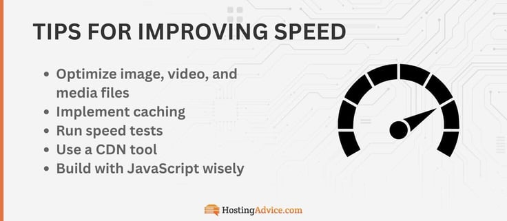 tips for improving speed according to marketers from Queue-It study tips for improving speed according to marketers from Queue-It study