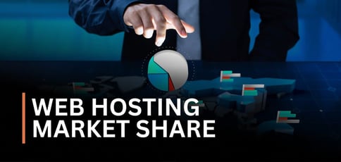 Web Hosting Services Market Share