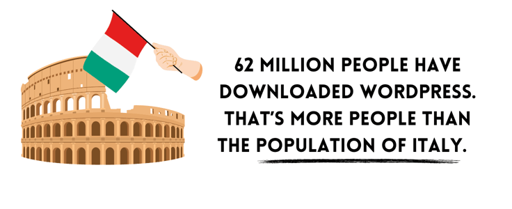 Wordpress download stat Wordpress download stat