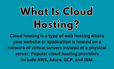 What is cloud hosting? Cloud hosting definition