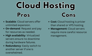 What is cloud hosting? Pros and cons
