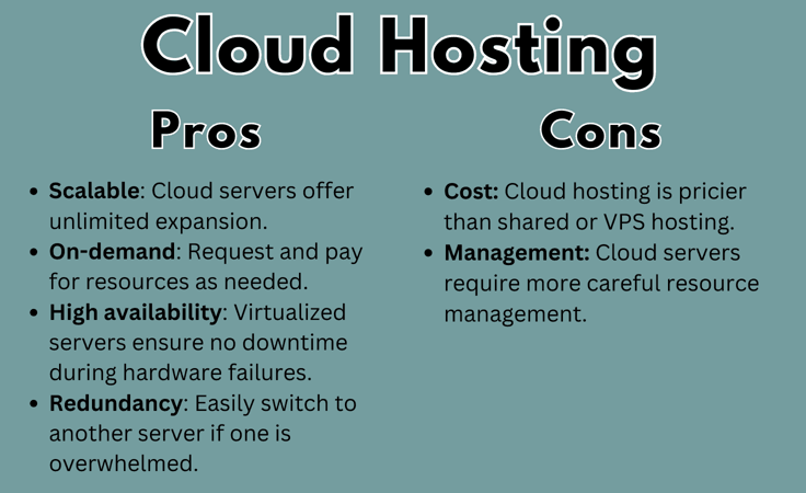 Pros and cons of cloud hosting Pros and cons of cloud hosting