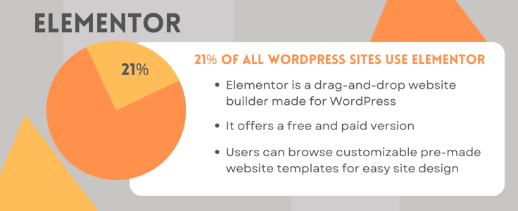 Elementor graphic with definition Elementor graphic with definition