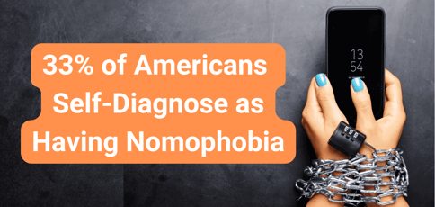 One Third Of Americans Self Diagnose As Having Nomophobia