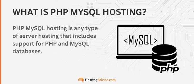what is php mysql hosting what is php mysql hosting