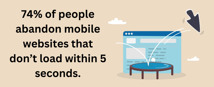 Mobile bounce rate statistic