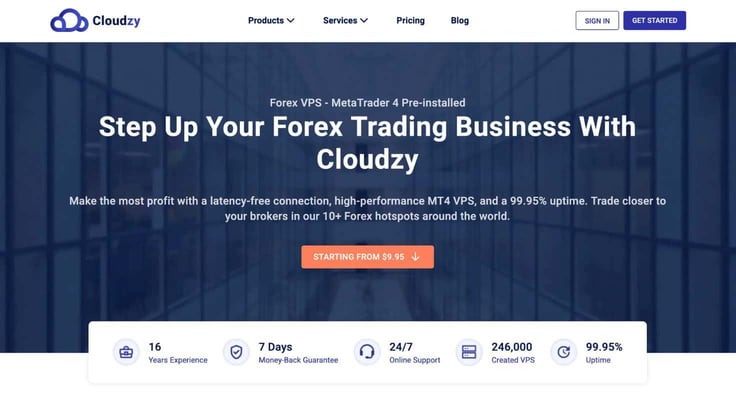 a screenshot of Cloudzy Forex VPS hosting