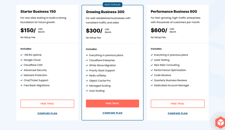 Convesio's hosting plans and prices