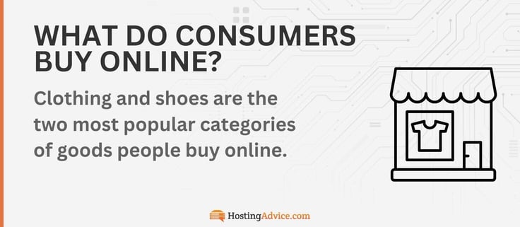 Clothing and shoes are the two most popular categories of goods people buy online. Clothing and shoes are the two most popular categories of goods people buy online.