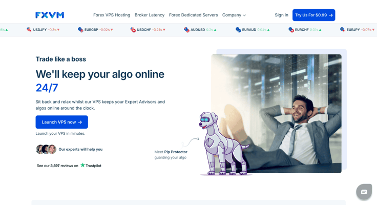 Screenshot of FXVM website