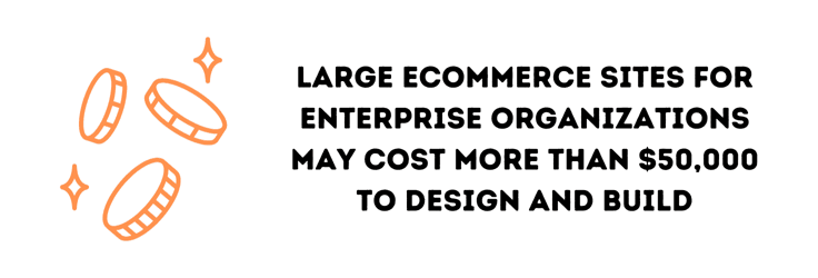 Cost of large ecommerce sites Cost of large ecommerce sites