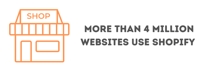 Shopify stat with a store icon Shopify stat with a store icon