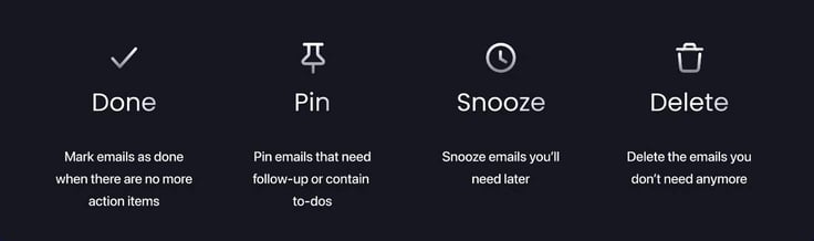 There are four main aspects when it's time to start cleaning up your inbox: Done, Pin, Snooze, and Delete. There are four main aspects when it's time to start cleaning up your inbox: Done, Pin, Snooze, and Delete.