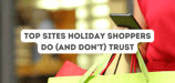 72% of Online Shoppers Trust Amazon, Compared to Google Shopping (16%), Facebook Marketplace (12%), and Wish (11%)