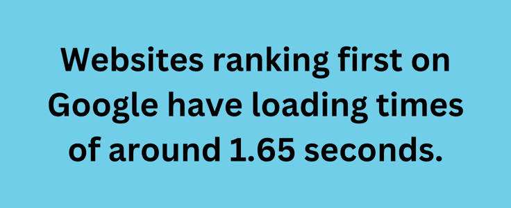 Google ranking statistic