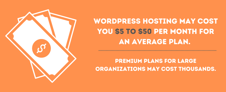 The cost of wordpress hosting with a money icon