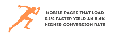 Statistic about mobile bounce rate