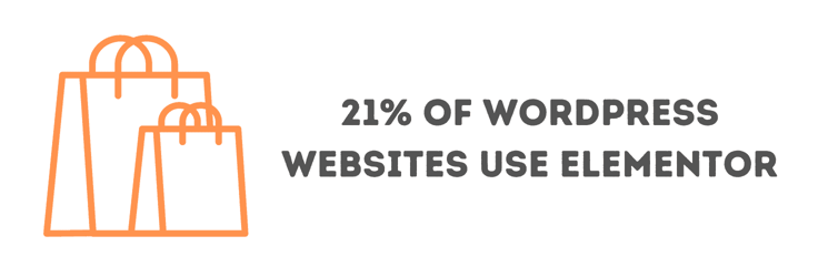 Stat about elementor Stat about elementor