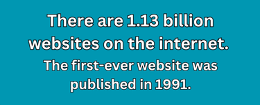 Statistic about the number of published websites